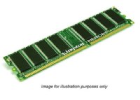 DDR 333MHz