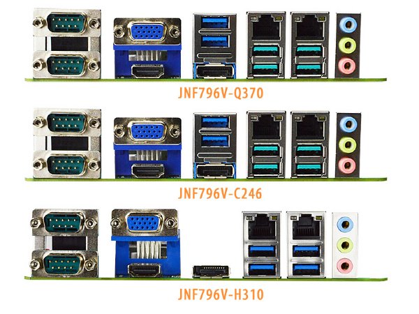 Jetway MiniITX Motherboard: JNF796V2-C246